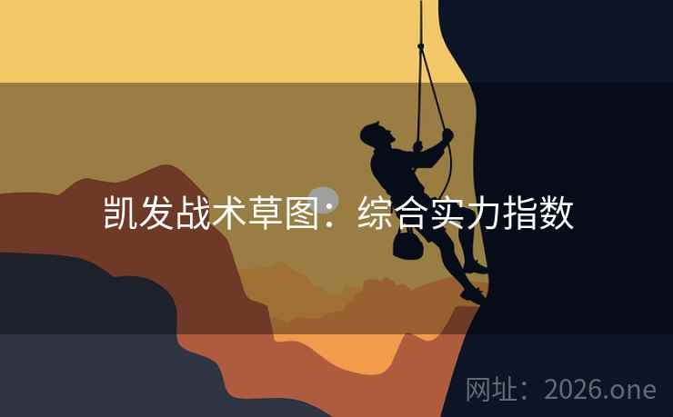 凯发战术草图：综合实力指数