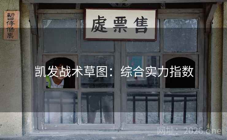 凯发战术草图：综合实力指数