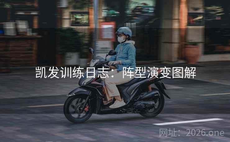 凯发训练日志：阵型演变图解